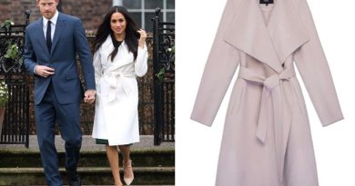 Hitem sezóny je typ kabátu, který si oblíbila i vévodkyně Meghan